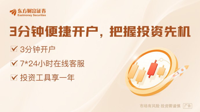 来了！又有新动作 北证50ETF渐行渐近